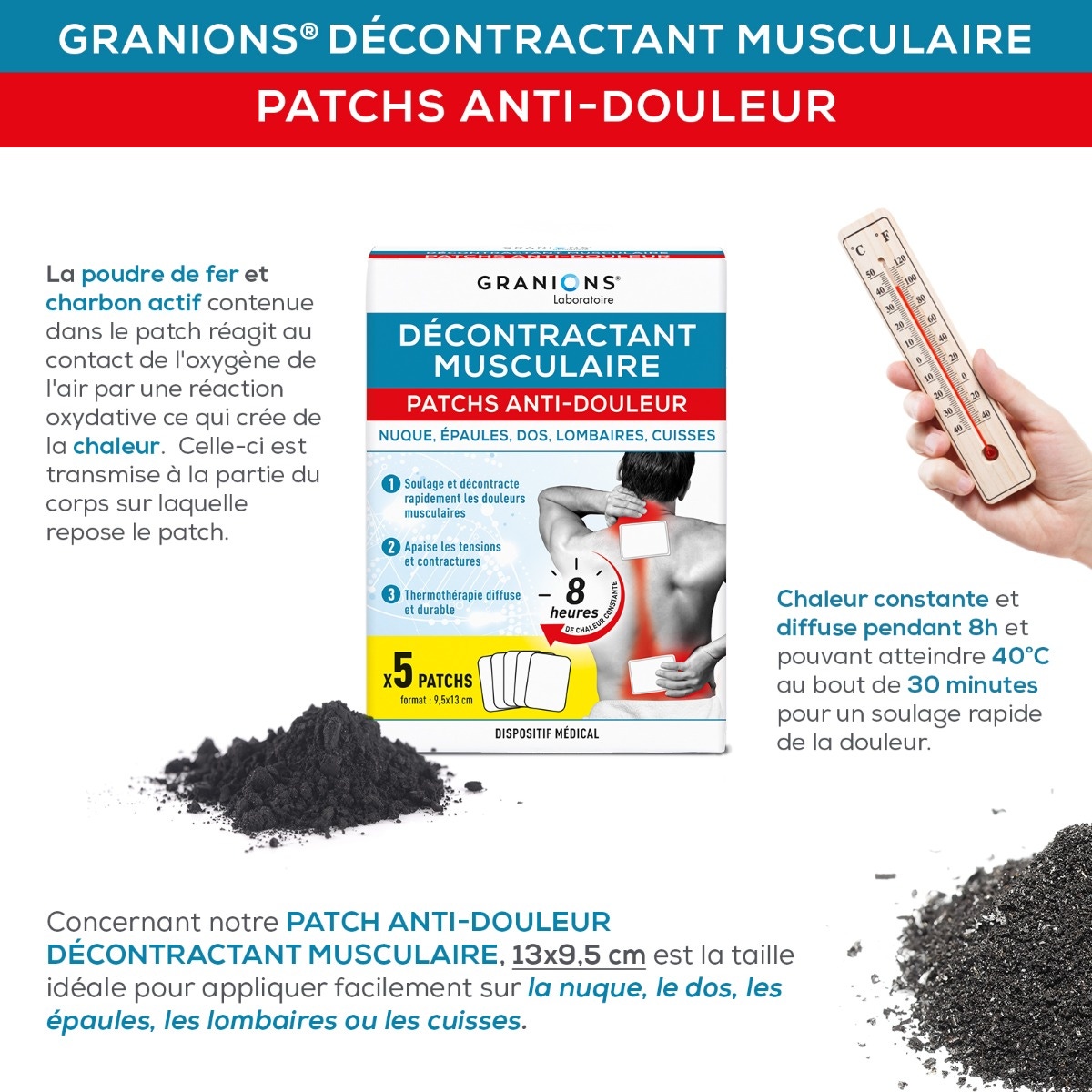 Patchs Anti-Douleur Thermothérapie - Décontractant musculaire ingrédients