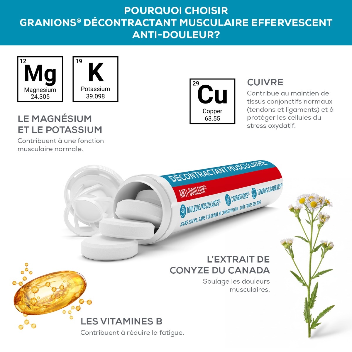 DÉCONTRACTANT MUSCULAIRE EFFERVESCENT