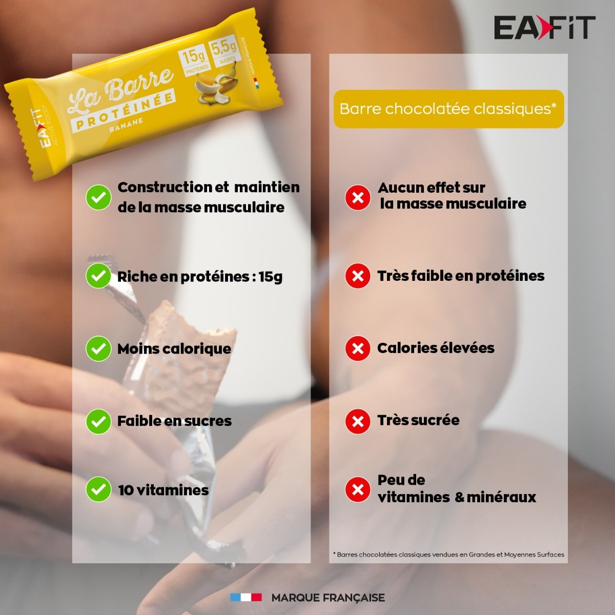 La Barre Protéinée - construction et maintien de la masse musculaire