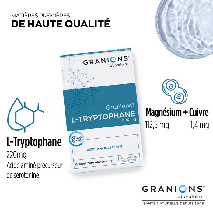 Matières premières