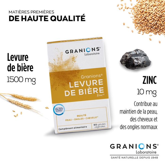 Matières premières