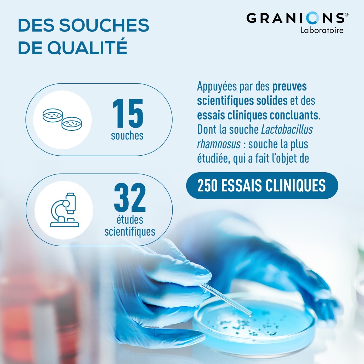 Granions - Probiotiques 40 milliards - Flore Intestinale 
