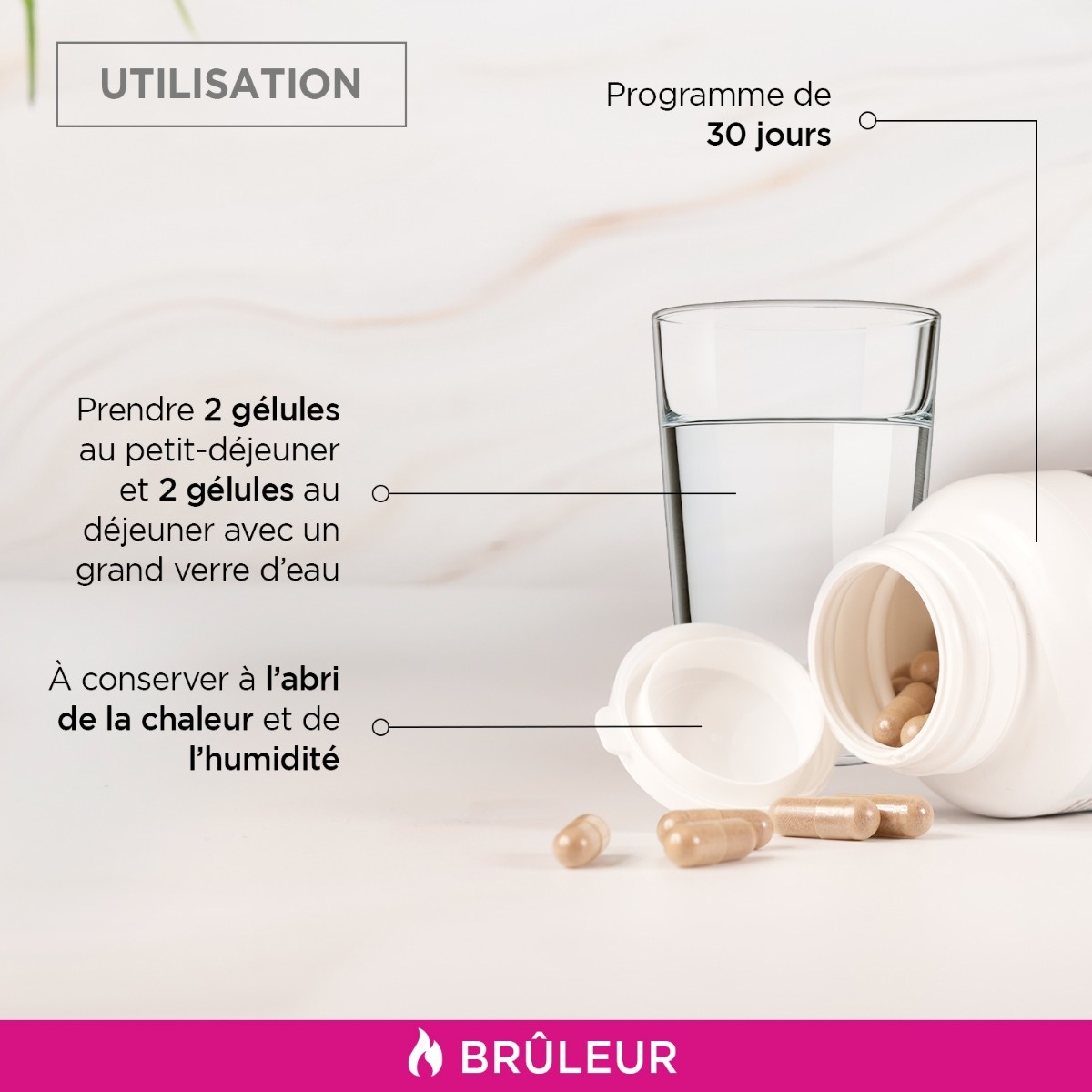 Utilisation