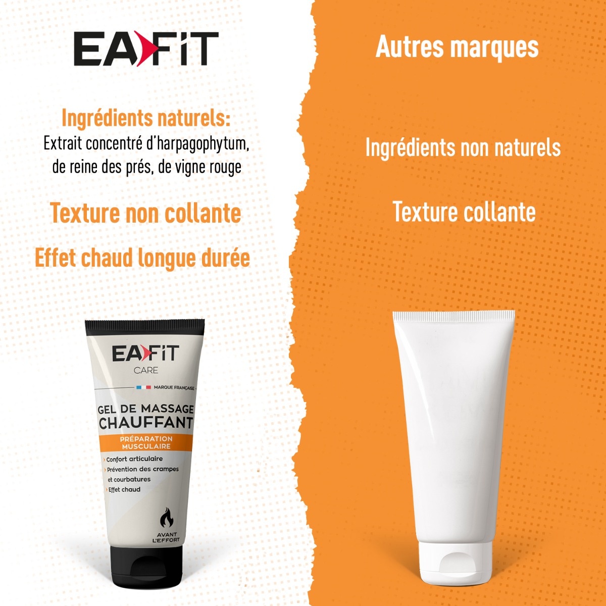 EAFIT Gel De Masaje Caliente 75 ml