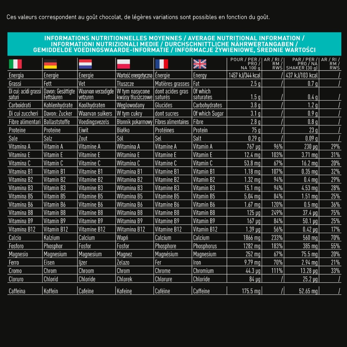 EA FIT - Isolate Casein informations nutritionnelles moyennes 