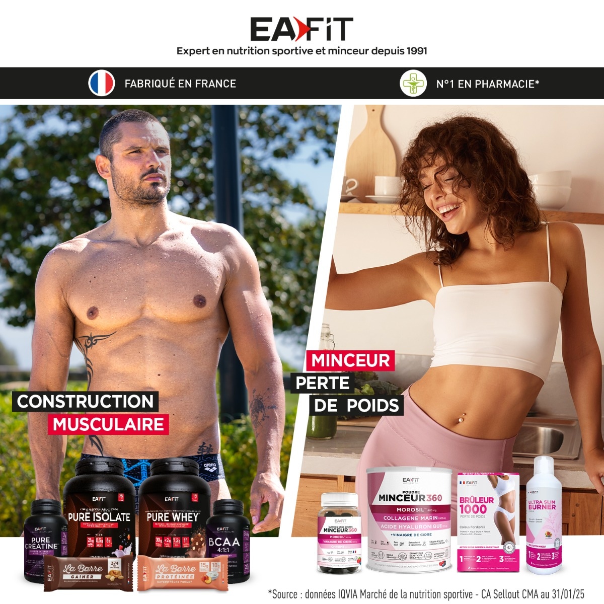 Ea Fit Ambassadeurs 