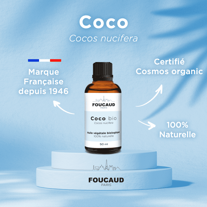 coco