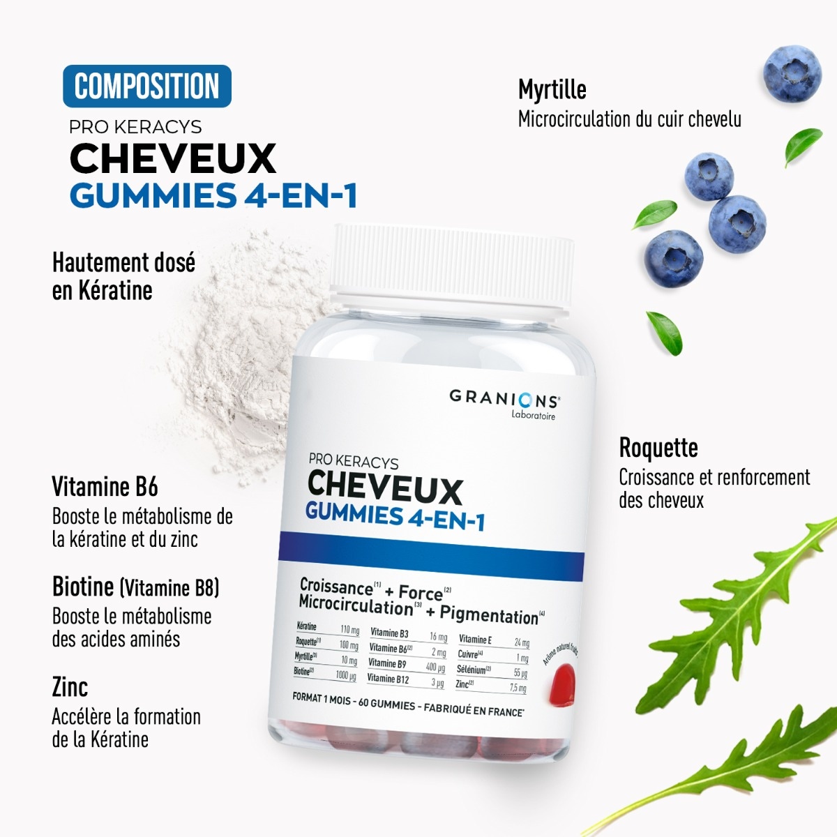 PRO KERACYS Cheuveux Gummies 4-en-1 Effets