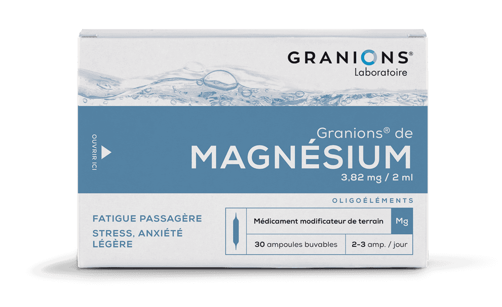 Graniones de magnesio