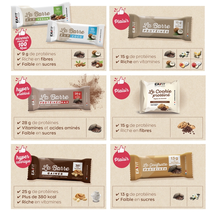EAFIT La Barre Protéinée Max - 60 g - 28 g de protéines - Goute Chocolat - Idéale pour aider à prendre du muscle - Gamme