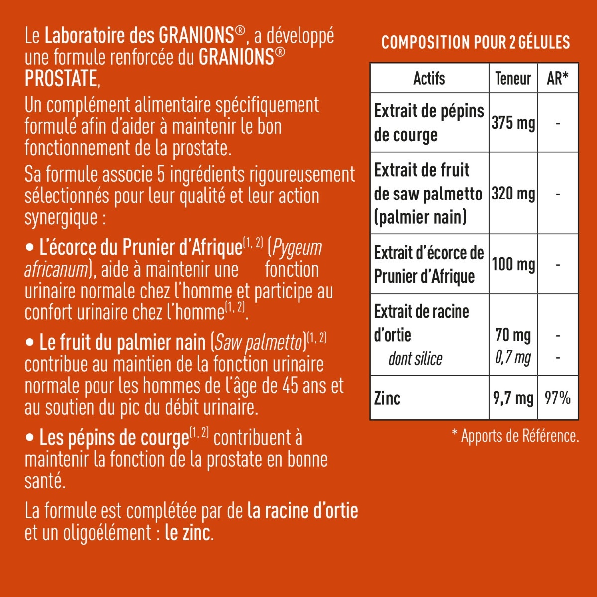 Lote de 2 granions de próstata