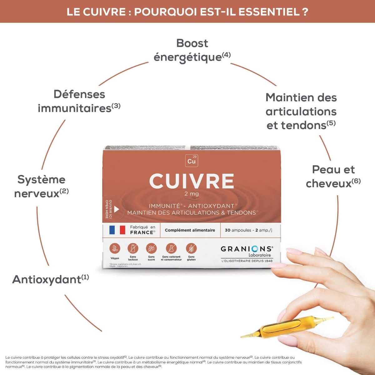 cuivre - boost énergétique