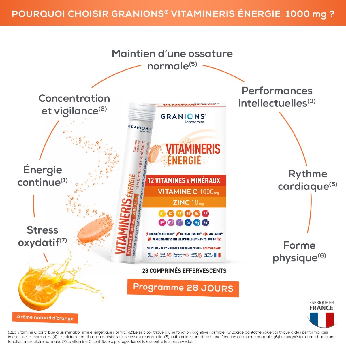 Vitamineris Energy 1000mg - 30 comprimidos 