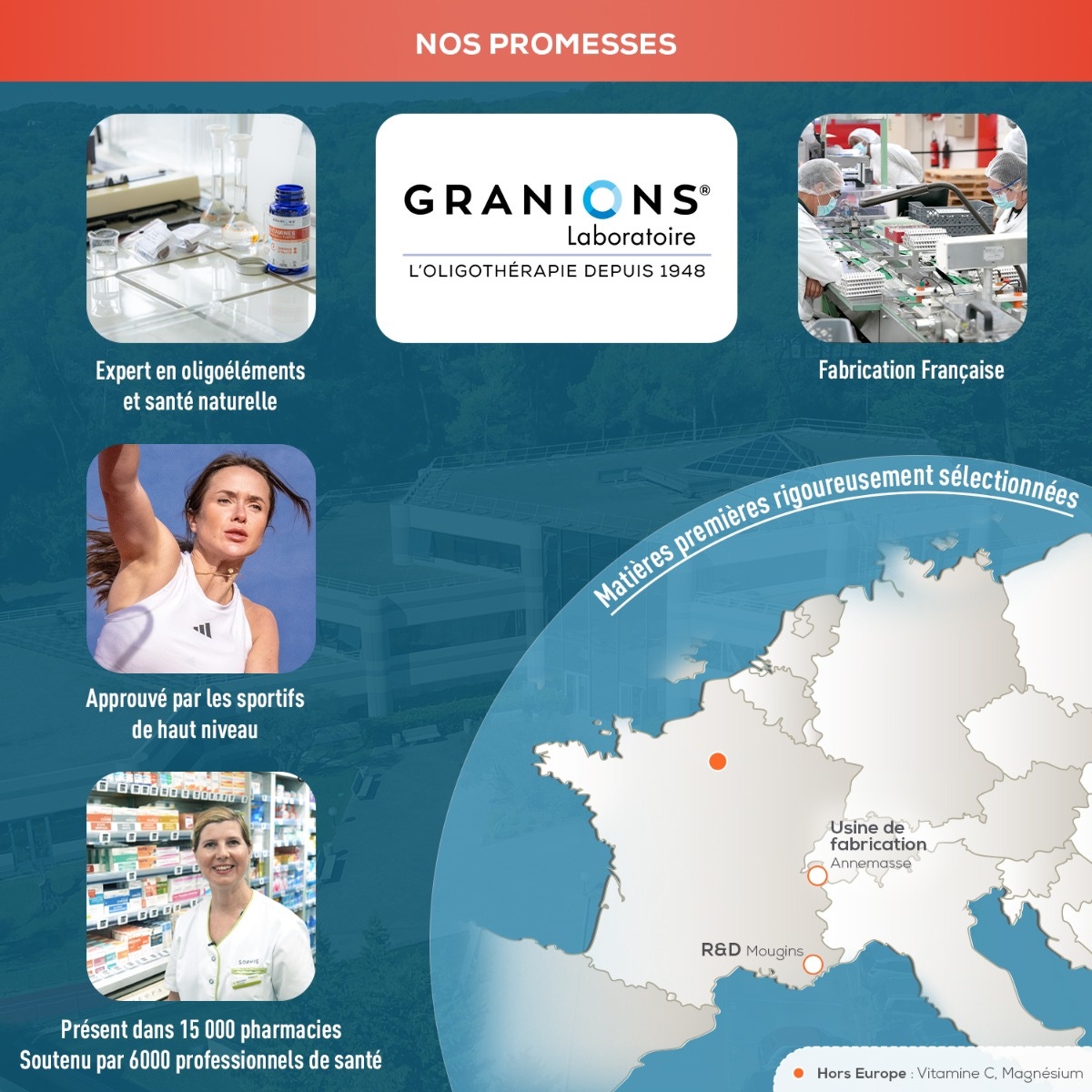 Nos Promesses Vitamineris Anti-Fatigue