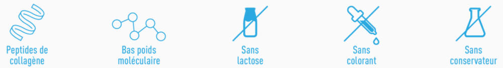 GRANIONS - Collag&egrave;ne + beaut&eacute; Sublimlift 